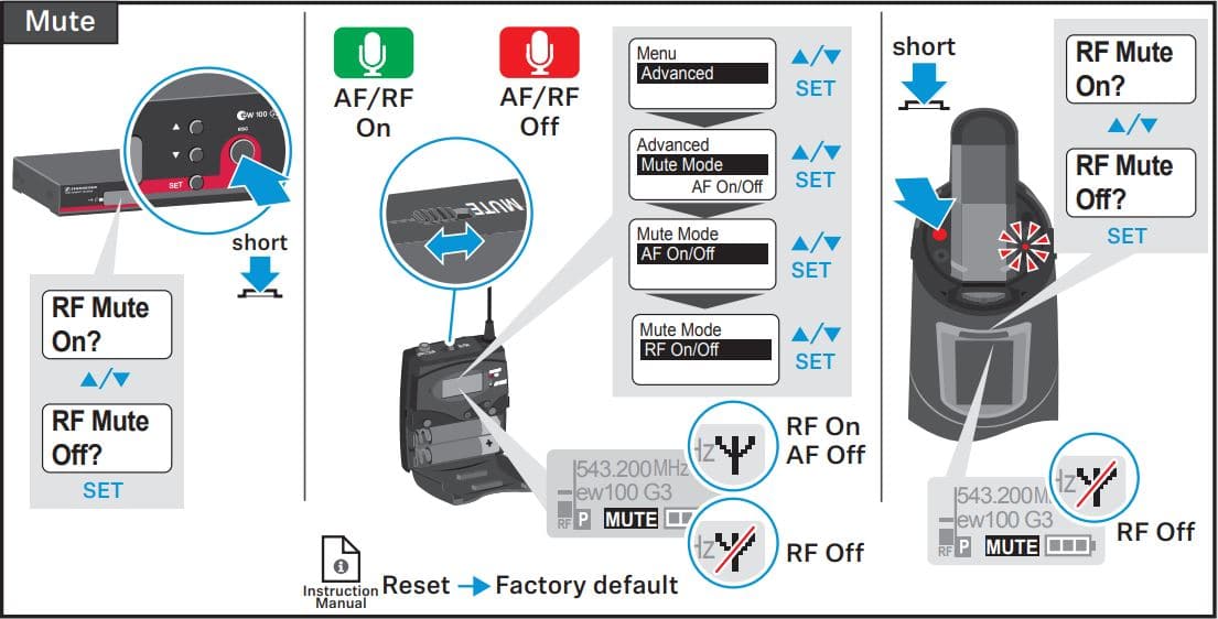 instructions rf mute ew100 g3